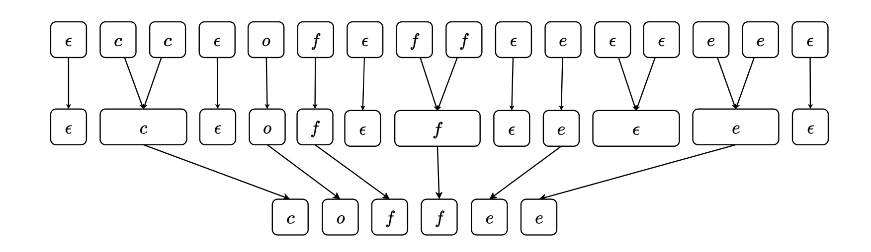 Pasted image 20230415171233.png